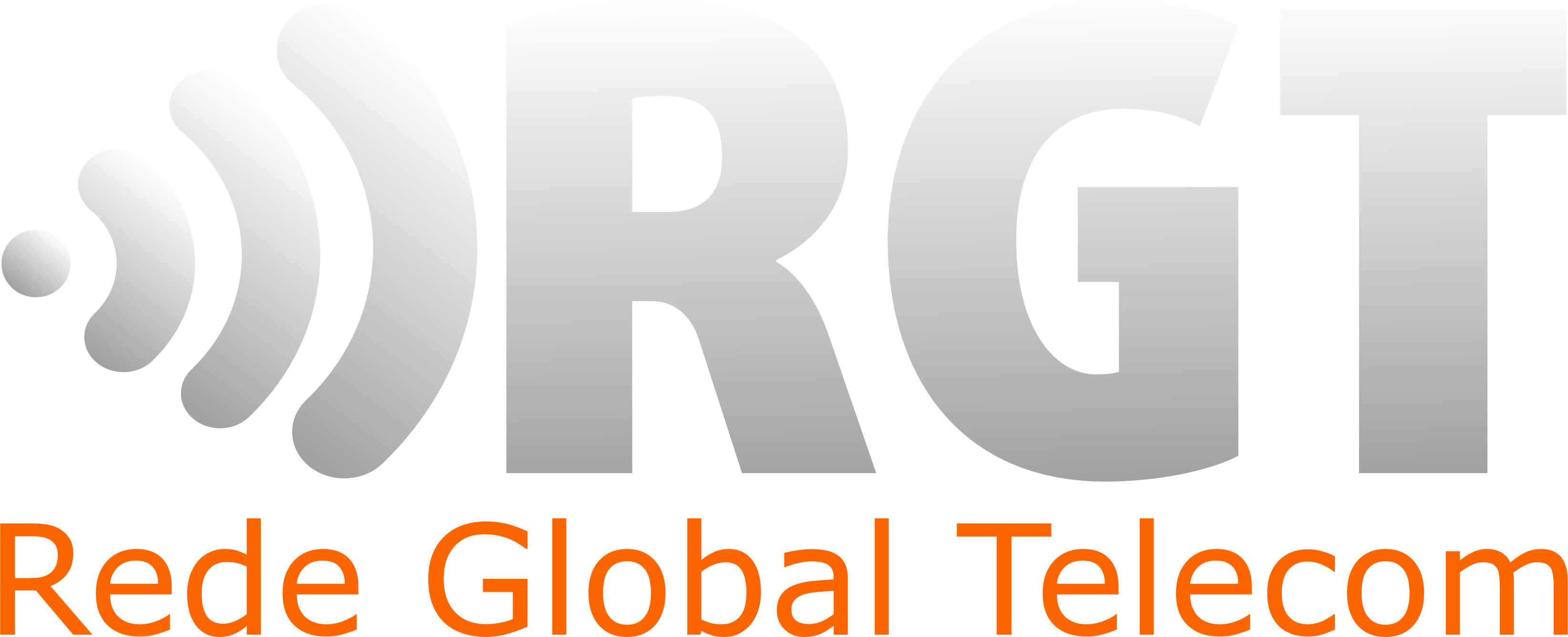 Logo - Rede Global Telecom